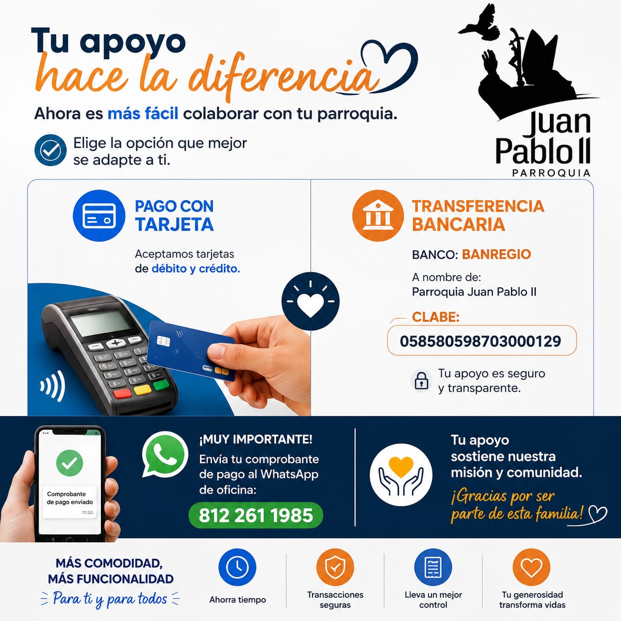 Imagen que muestra la información bancaria para realizar una ofrenda a la parroquia